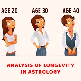 Analysis of Longevity in Astrology