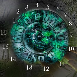 What is Numerology Chart?