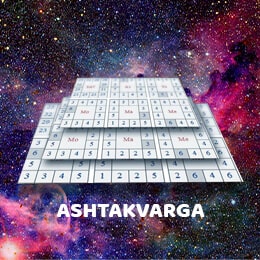 Results of Transit by Ashtakvarga