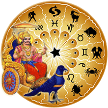 shani-saturn-sadesati