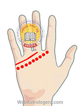 Hand Image