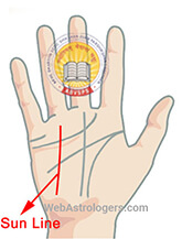 Hand Image