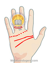 Hand Image