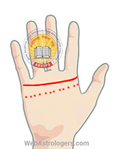 Hand Image