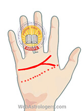 Hand Image