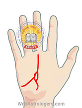 Hand Image