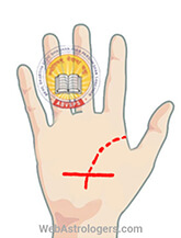 Hand Image