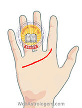 Hand Image