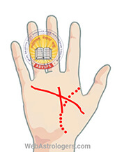 Hand Image