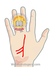 Hand Image