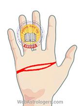 Hand Image