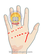 Hand Image