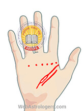 Hand Image