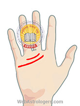 Hand Image