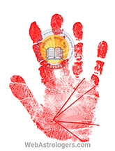 Hand Image