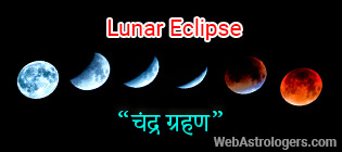 Lunar Eclipse 2020