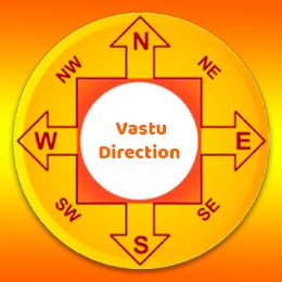 The Importance of Directions in Vastu