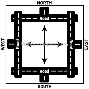 Plot facing either two or three or all side roads having T Junction