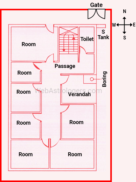 Analysis of a defective house