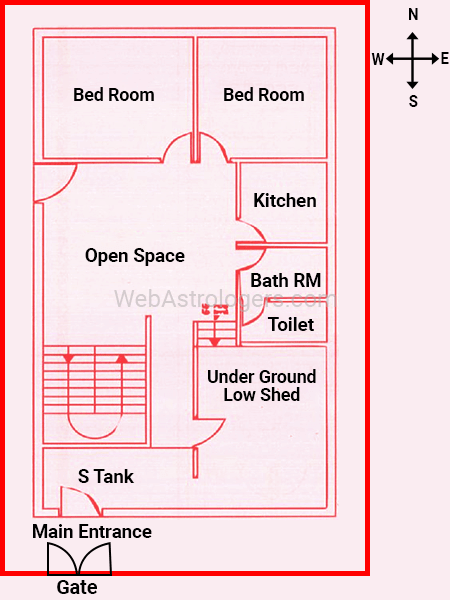 Analysis of a Defective house