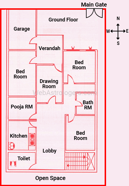 How to rectify the Vastu defects of a house (Analysis of a defective house)