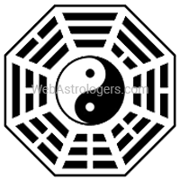 Bagua