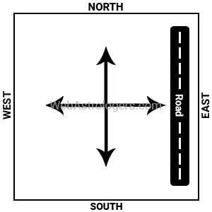 Plot having road on the East side