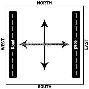 Plot facing East and West Road