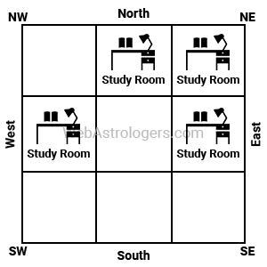 Location of Study Room
