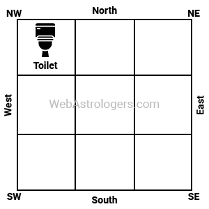 Location of Toilet