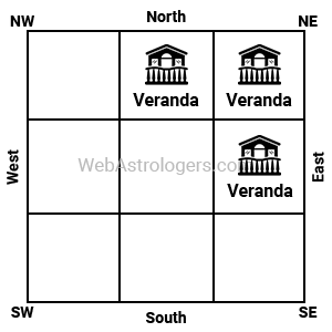 Location of Varanda