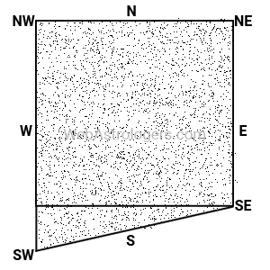 Extension towards Southwest (Nairritya Vriddhi)