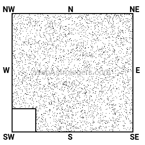 Plot with reduced Nairritya (Southwest)