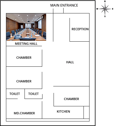 Offices situated on North Ways