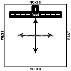 Plot facing one side Road with T Junction