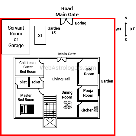 Plan for a plot facing the North Road