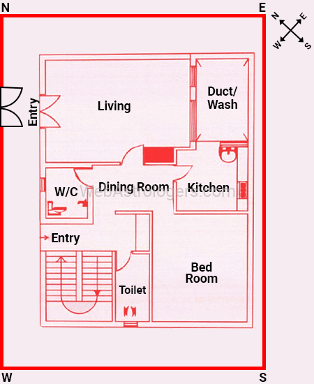 Plan for a Vidisha Plot