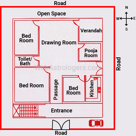 Plot situated on the South Road