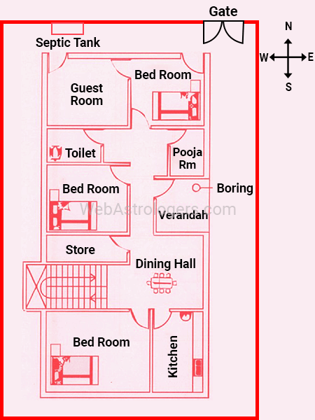 Vastu Correction of the same house