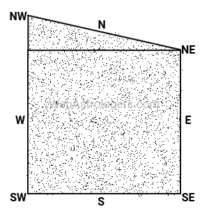 Extension towards Northwest (Vayavya Vriddhi)