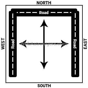 Plot Facing West, North & East Road