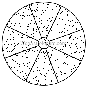 Wheel Shaped Plot