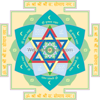 Chandra Yantra