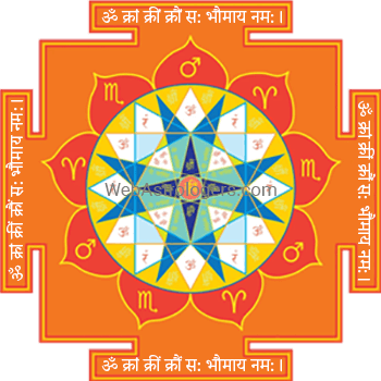 Mangal Yantra