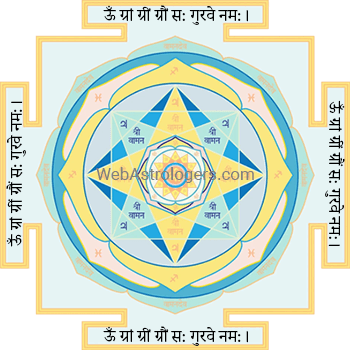 Brihaspati Yantra