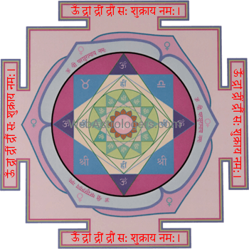 Shukra Yantra