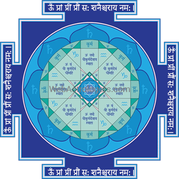 Shani Yantra