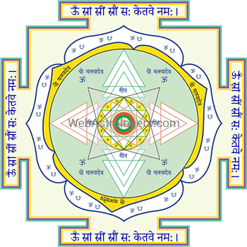 Ketu Yantra