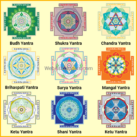 Navagrah Yantra