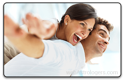 aries man & sagittarius woman Compatibility